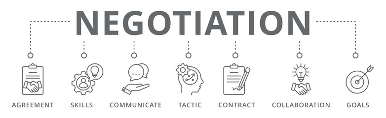 Fototapeta premium Negotiation banner icon agreement, skills, communicate, tactic, contract, collaboration and goal vector illustration concept