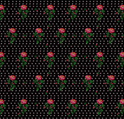 Brand Design Digital Allover And Motif