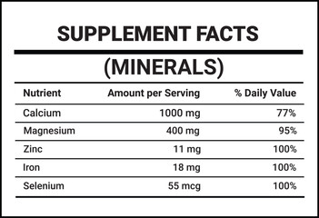 A business plan may include a customer service satisfaction survey form with a date to track financial job performance
