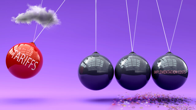 Tariffs leads to implementation costs. A Newton cradle metaphor showing how tariffs triggers implementation costs. Cause and effect relation between them. Vicious cycle ,3d illustration