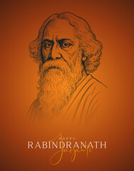 Rabindranath Tagore Jayanti Soical Media Post 