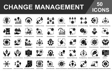 Change Management Editable Icons Set. Vector illustrations in modern thin glyph style of business related icons.