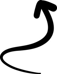 Circular Arrow for Cyclic Process Indication