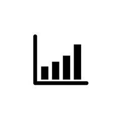 A graph shows increasing growth