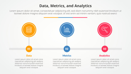 Data metrics and analytics infographic concept for slide presentation with big circle outline horizontal timeline with 3 point list with flat style