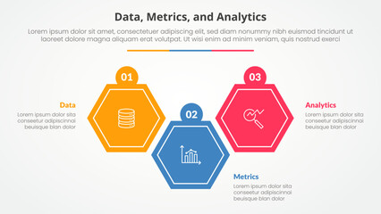 Data metrics and analytics infographic concept for slide presentation with hexagon shape up and down with 3 point list with flat style