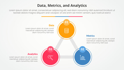 Data metrics and analytics infographic concept for slide presentation with triangle cycle circular big circle line connected with 3 point list with flat style