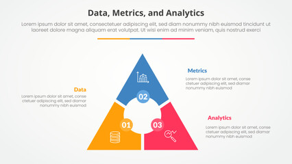 Data metrics and analytics infographic concept for slide presentation with triangle cycle circular circle center with 3 point list with 3 point list with flat style