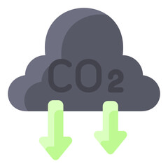 CO2