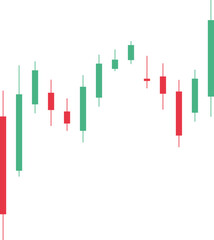 Candlestick Chart of Stock Price Movement
