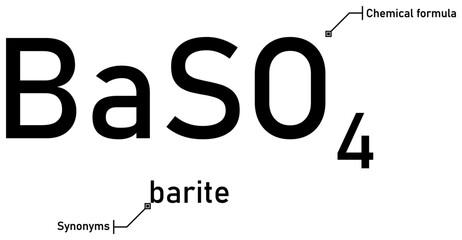 Barite chemical formula and synonyms with callout titles