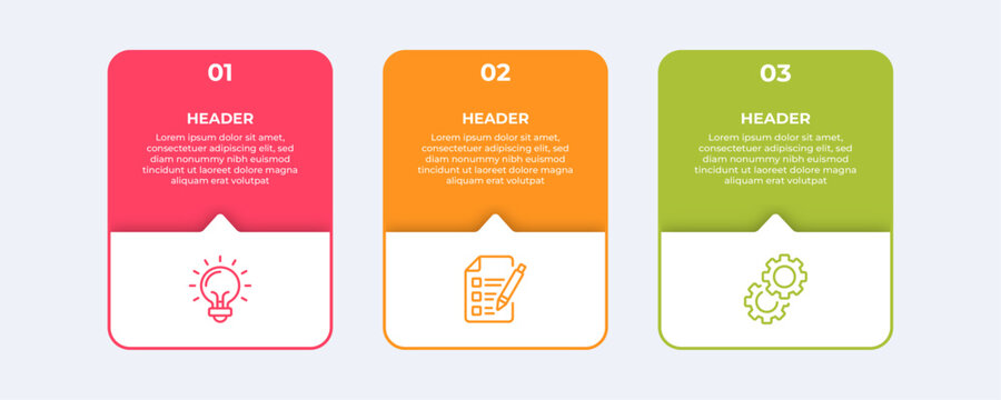 Of a threestep process with an idea a checklist and gears.