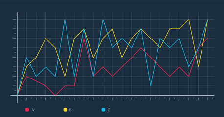 Three vibrant lines rising on a grid, illustration of financial chart, growth market, trends, performance