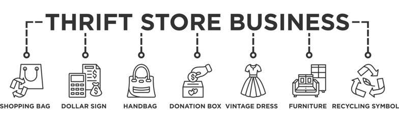 Thrift Store Business life cycle banner web icon illustration concept of sdlc with icon of Shopping Bag, Donation Box, Vintage Dress, Recycling Symbol, Furniture, Handbag, Dollar Sign.