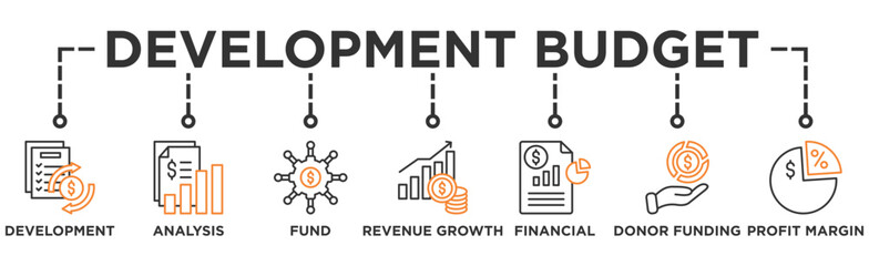 development budget life cycle banner web icon illustration concept of sdlc with icon of development, cost analysis, fund allocation, revenue growth, financial report, donor funding, profit margin