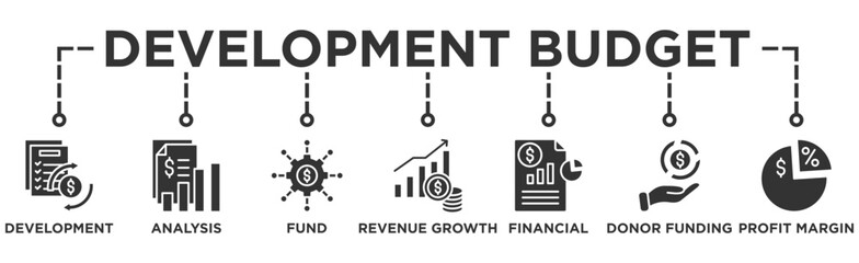 development budget life cycle banner web icon illustration concept of sdlc with icon of development, cost analysis, fund allocation, revenue growth, financial report, donor funding, profit margin