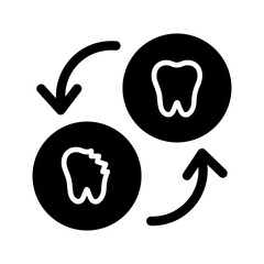 Dental Care Vector Icon