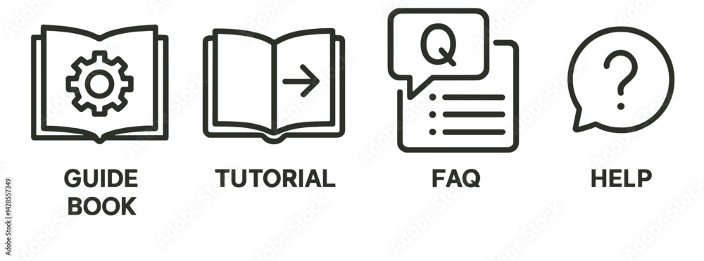 Poster set of line style icons representing guide book, tutorial, faq, and help resources for user assistan