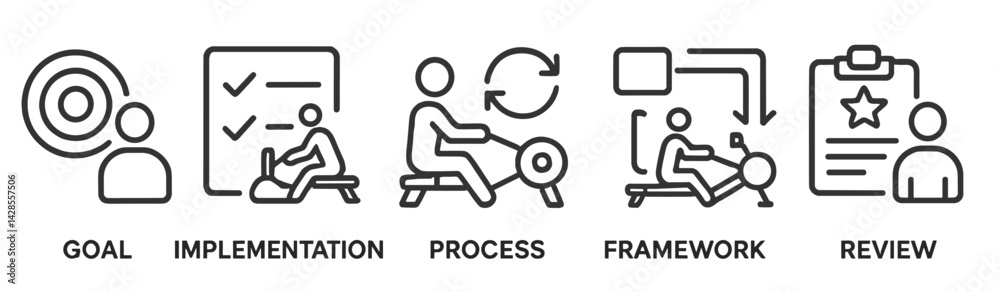 Poster icons representing stages of a goal-oriented process in a linear format with minimalistic design
