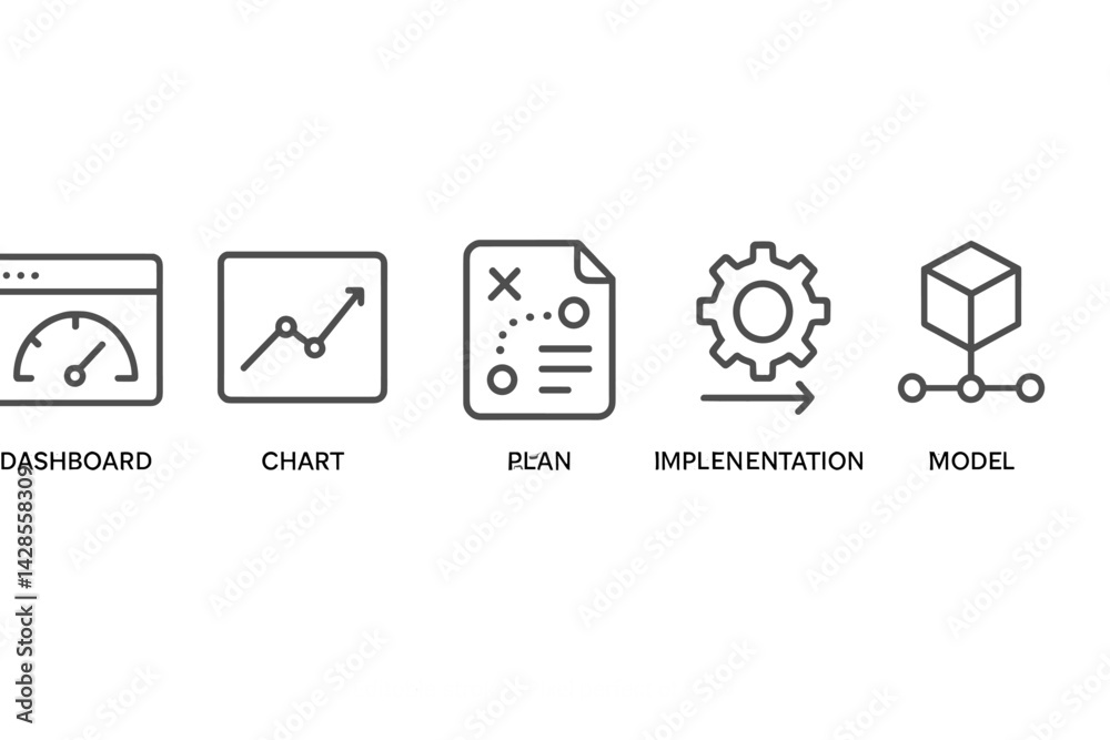 Poster set of line style icons representing dashboard, chart, plan, implementation, and model for use in di