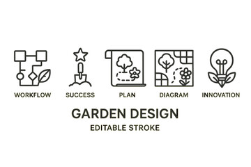 Garden design icons featuring workflow, success, plan, diagram, and innovation in line style