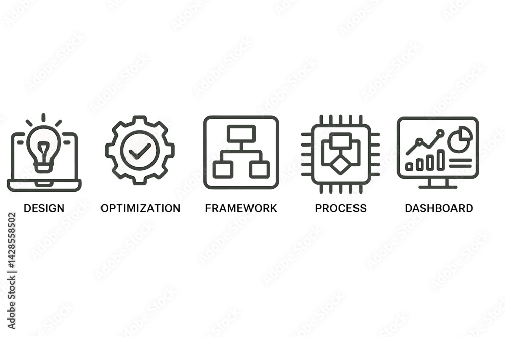 Poster set of line style icons representing design, optimization, framework, process, and dashboard concept
