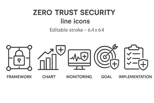 Zero trust security line icons showcasing framework, chart, monitoring, goal, and implementation for cybersecurity solutions