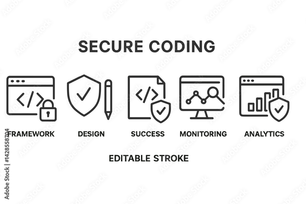 Poster set of line style icons representing secure coding concepts including framework, design, success, mo