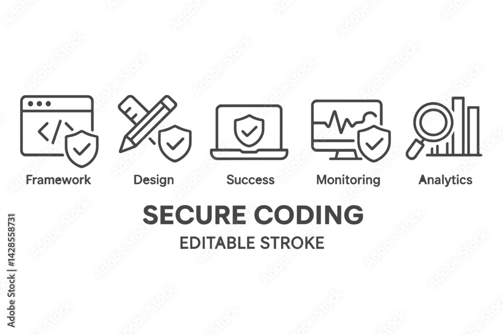 Poster set of icons representing secure coding concepts, featuring framework, design, success, monitoring, 