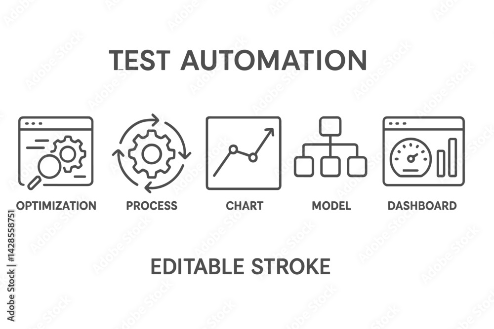 Poster set of icons representing test automation concepts including optimization, process, chart, model, an