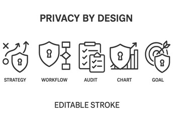 Set of line style icons representing privacy by design concepts including strategy, workflow, audit, chart, and goal