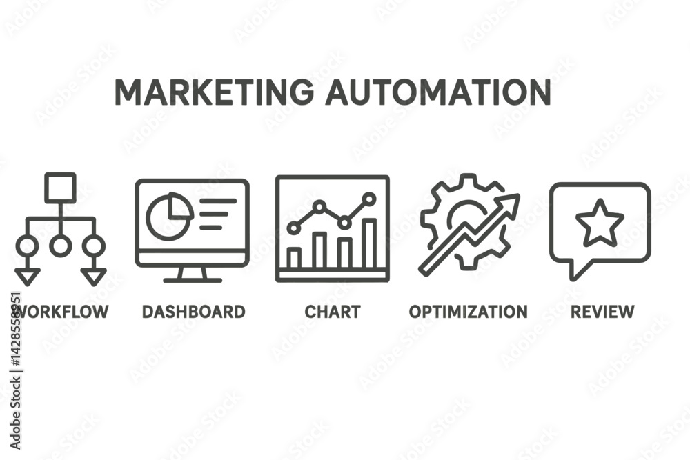 Poster set of icons representing marketing automation concepts displayed in line style for effective commun