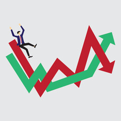 Uncertainty or changes in business and stock markets due to the global economic crisis