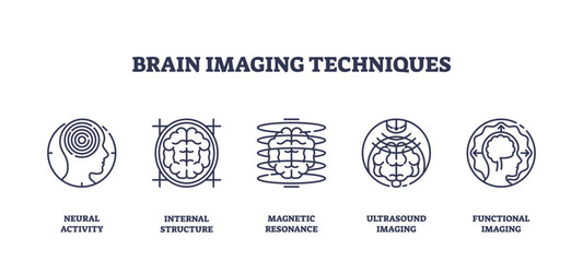 Brain imaging techniques icons show neural activity, brain structure, and scanning methods, representing modern diagnostic technology. Outline icons set