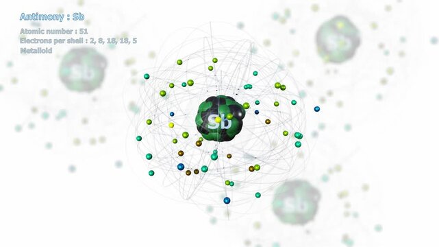 Atom of Antimony with 51 Electrons in infinite orbital rotation on white with atoms in background