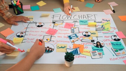 A dynamic team works together to create a flowchart on a table, using bright sticky notes and markers to outline project roles and tasks effectively. SACTR
