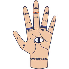 Lovely line cartoon women palm with all seeing eye in the center, rings, bracelet. Hand drawn sign of fortune teller, palmistry, forecast of future, Hamsa hand talisman. Esoteric doodle isolated.