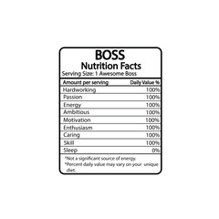 Nutrition Facts, Nutrition Facts Label, Nutrition Label, Supplement Facts, Editable, Boss Nutrition Facts