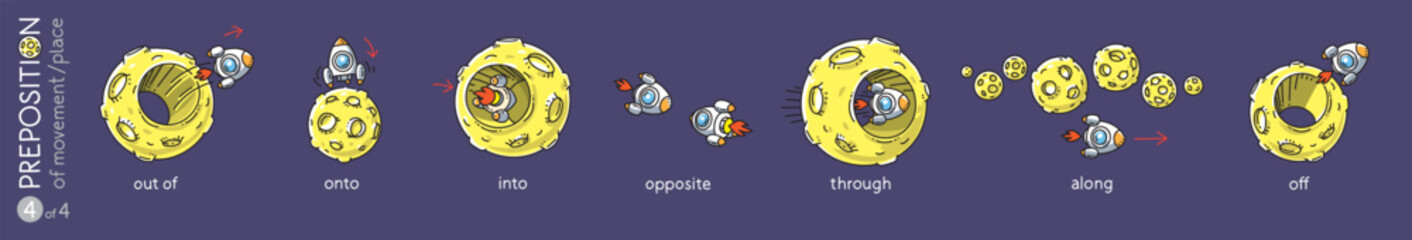 Preposition of place. Rocket and the planet set