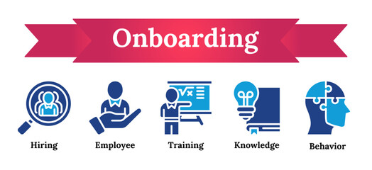 Onboarding Process and Employee Integration - knowledge, behavior, training, hiring vector icon sheet collection glyph dual tone blue