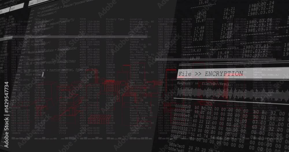Poster cybersecurity interface displaying encryption banner, error logs, waveform visuals and code windows