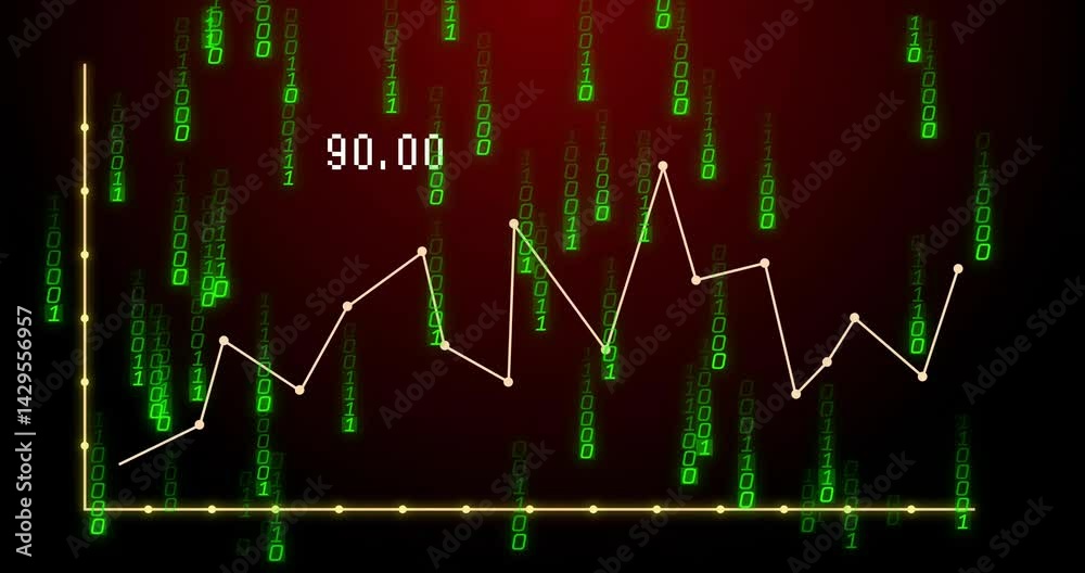 Poster creamy white line graph being animated over golden axis grid, streaming green binary code backdrop