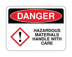 Hazardous Materials Warning Sign, Caution Symbol, Workplace Safety Alert – High Quality Stock Image