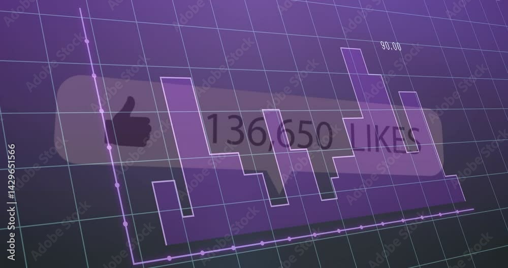 Poster data visualization showing purple bar chart and line graph on cyan grid with floating likes counter