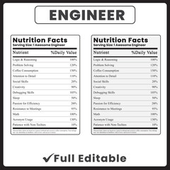 engineer nutrition facts
engineer sub firehouse nutrition facts
nutritional engineer
	
engineered nutrition facts
nutritional engineering
civil engineer nutrition facts
	
	
food engineer facts