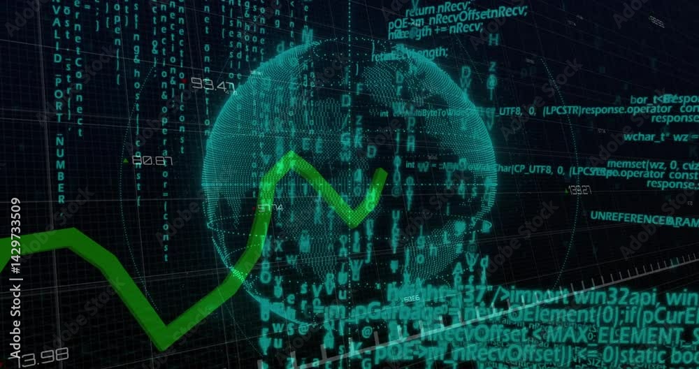Poster bright green zigzag line graph being animated over rotating wireframe globe and streaming teal code