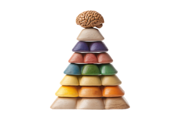 A Maslows hierarchy of needs pyramid with a brain-sh isolated on transparent background
