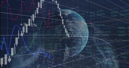 Global finance 3D render showing rotating Earth globe with moving candlestick bars and line graph - Powered by Adobe