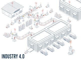 Smart Industry 4.0 with Factory automation, Autonomous robot industrial technology. The steps of the industrial revolution.