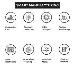 Obraz premium Smart manufacturing icons set: KPIs, anomaly detection, edge analysis, monitoring, dashboard, tracking, alerts, reports. Ideal for industrial automation visuals.